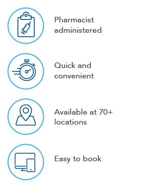 pharmacy 777 flu vaccine booking.